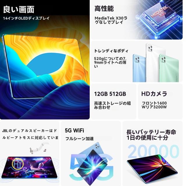 2025最新型 タブレット pc 本体 android15 10インチ12+256GB おすすめ Wi-Fiモデル GPS Bluetooth 通話対応 IPS液晶 軽量 在宅勤務 ネット授業 simフリー コスパ最高 人気 誕生日 敬老の日_2