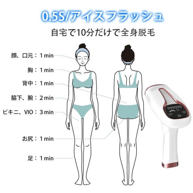 脱毛器 冷感脱毛器 IPL光脱毛器 冷却機能 5段階調節 99万回照射 全身用 光美容器 連続照射 VIO対応 メンズ レディース 脱毛器具 口コミ 自宅 夏におすすめ_5