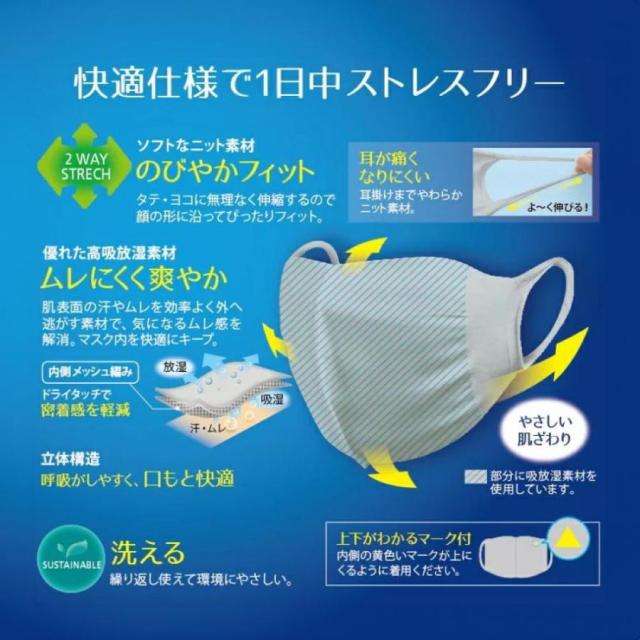 50枚 マスク 日本製 白 ホワイト セール SALE 洗える 国産 まとめ買い 楽フリーマスク 人気 男女兼用 子ども のびのび快適 ムレにくい 風邪予防 立体構造 冬_2
