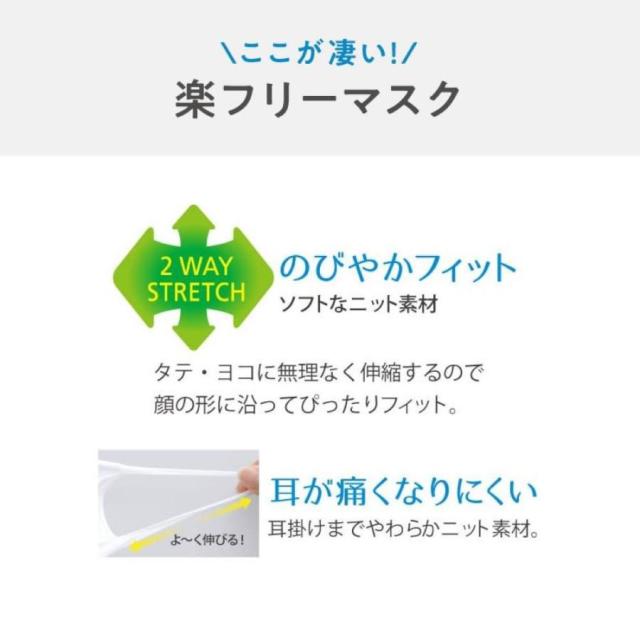 50枚 マスク 日本製 白 ホワイト セール SALE 洗える 国産 まとめ買い 楽フリーマスク 人気 男女兼用 子ども のびのび快適 ムレにくい 風邪予防 立体構造 冬_4