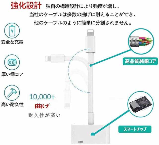 Phone Lightning HDMI 変換アダプタ ライトニング 新版バージョン Digital AVアダプター HDMIケーブル  コネクタケーブル1080P 設定不要 の通販はau PAY マーケット - 精緻生活