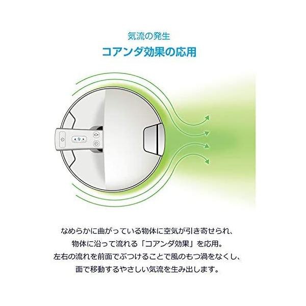 デロンギ(DeLonghi) 空気清浄機能付き スリムファン 首振り扇風機