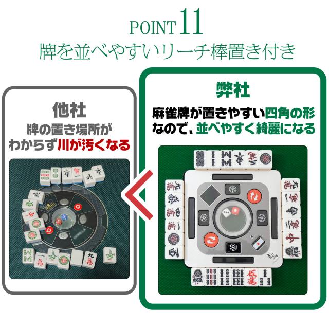 全自動麻雀卓 点数表示 点棒計算 点棒表示 麻雀卓 全自動 折りたたみ 家庭用 点棒自動計算 折り畳み 電動麻雀卓 全自動麻雀台 デジタル 点数表示 静音 麻雀牌 28mm 全自動麻雀卓28mm 全自動卓 全自動雀卓 白 ホワイト 黒 マットブラック_10