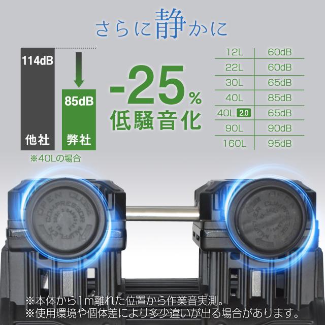 エアーコンプレッサー 100v 車 静音 オイルレス 圧力計 業務用 30l 最強 大容量 エアーツール 工具 コンプレッサー_1