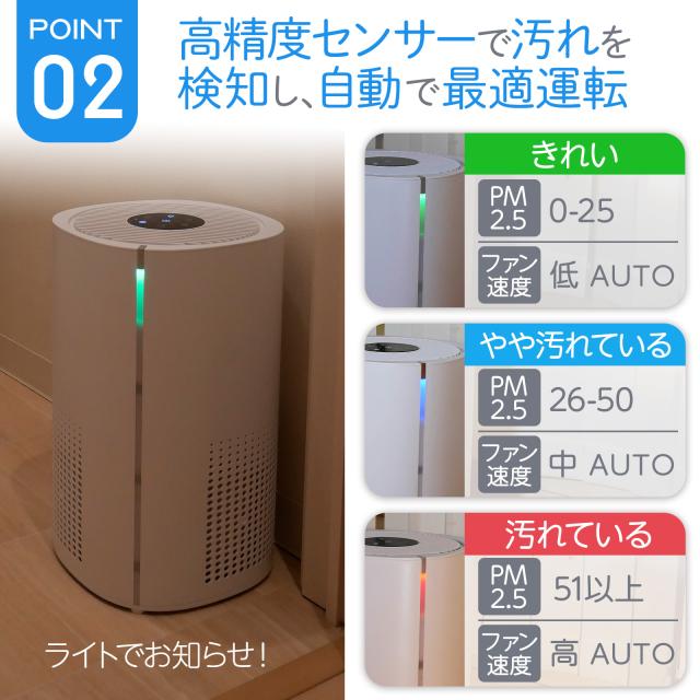 空気清浄機 小型 花粉症 除菌 消臭 省エネ 花粉対策 脱臭機 たばこ