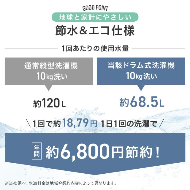 ドラム式洗濯機 10kg 洗濯機 ドラム式 洗濯機 洗濯乾燥機 ドラム式 乾燥機付き 洗濯機 全自動洗濯機 10kg 乾燥機 6kg ドラム 温水洗浄 洗剤 柔軟剤 漂白剤 自動投入 一人暮らし ドラム式洗濯乾燥機 1年保証_12