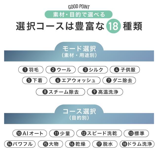 ドラム式洗濯機 10kg 洗濯機 ドラム式 洗濯機 洗濯乾燥機 ドラム式 乾燥機付き 洗濯機 全自動洗濯機 10kg 乾燥機 6kg ドラム 温水洗浄 洗剤 柔軟剤 漂白剤 自動投入 一人暮らし ドラム式洗濯乾燥機 1年保証_7