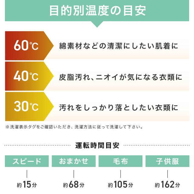 洗濯機 ドラム式 ドラム式洗濯機 6kg スリム 左開き 大容量 全自動洗濯機 小型洗濯機 全自動 ドラム 温水洗浄 洗剤 柔軟剤 漂白剤 投入口 一人暮らし 乾燥なし 洗濯のみ 乾燥機能なし 乾燥機なし 1年保証_5