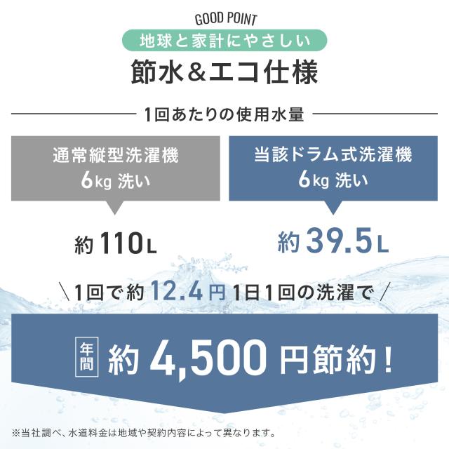 洗濯機 ドラム式 ドラム式洗濯機 6kg スリム 左開き 大容量 全自動洗濯機 小型洗濯機 全自動 ドラム 温水洗浄 洗剤 柔軟剤 漂白剤 投入口 一人暮らし 乾燥なし 洗濯のみ 乾燥機能なし 乾燥機なし 1年保証_9