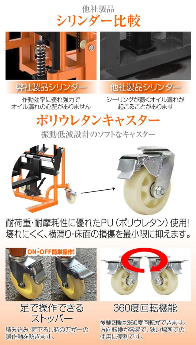 ハンドフォークリフト 低床 最大積載200kg 最高位900mm フォーク長さ460mm 幅最大510mm 油圧式 リフト 台車 フォークリフト 低床 手動 昇降 スタッカー ハンドリフト_2