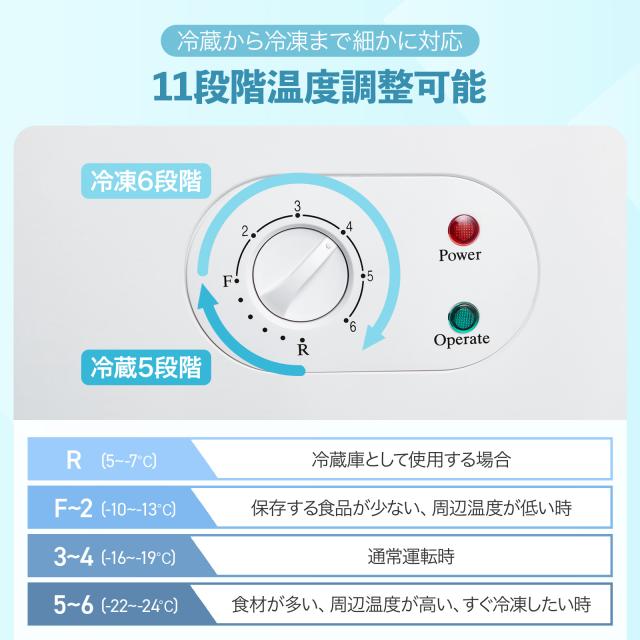 冷凍庫 上開き冷凍庫 小型 家庭用 スリム 99l 省エネ 冷凍ストッカー