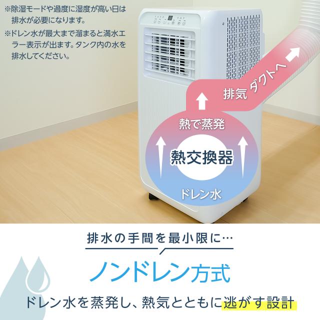 スポットクーラー 静音 ダクトカバー 窓パネル 除湿 冷風機 省エネ 首