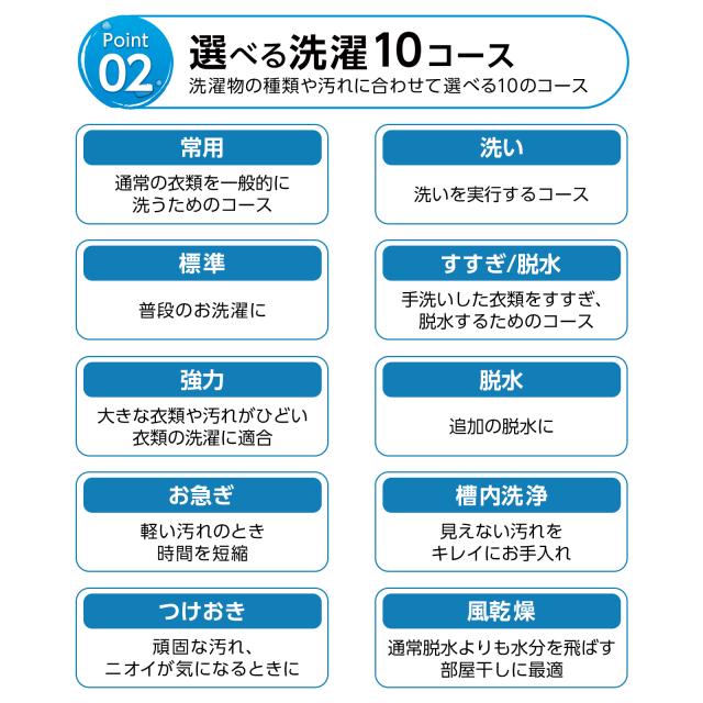 洗濯機 全自動洗濯機 4.5kg 縦型 一人暮らし 部屋干し 予約タイマー 洗濯機 全自動 ひとり暮らし 単身 かさ上げ台 洗濯 一人暮らし用 小型 コンパクト洗濯機 ホワイト 子育て 家庭 職場 制服 作業着 室内 室外 乾燥 節電 節水 4.5キロ ONE STEP 1年保証