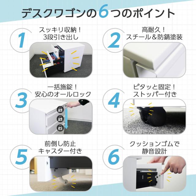 デスクワゴン キャスター付き スリム サイドワゴン キャスター付き サイドテーブル 鍵付き 完成品 3段 キャスター付き オフィスワゴン 幅40 ブラック ホワイト 黒 白 A4対応 サイドチェスト キャビネット シンプル マグネット対応 事務用品 オフィス家具_1