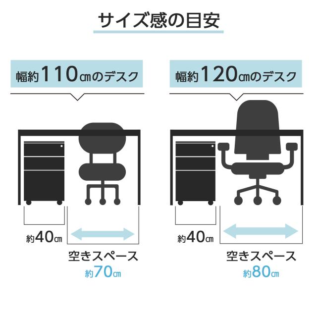 デスクワゴン キャスター付き スリム サイドワゴン キャスター付き サイドテーブル 鍵付き 完成品 3段 キャスター付き オフィスワゴン 幅40 ブラック ホワイト 黒 白 A4対応 サイドチェスト キャビネット シンプル マグネット対応 事務用品 オフィス家具_11