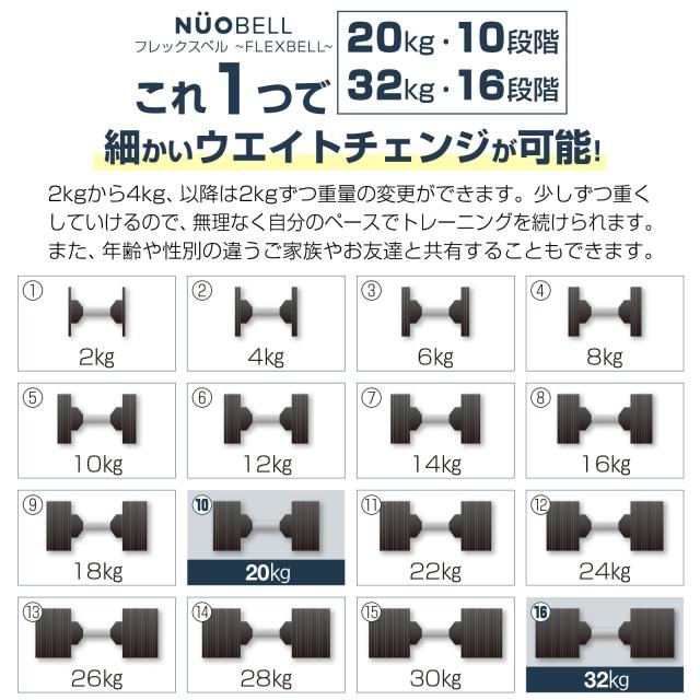 ダンベル 可変式 可変式ダンベル フレックスベル 2kg刻み 32kg flexbell 可変式ダンベル 32kg ダンベル 可変式 nuobell 32kg 正規品 2年保証 アジャスタブルダンベル ダンベルセット 鉄アレイ 筋トレ トレーニング_2