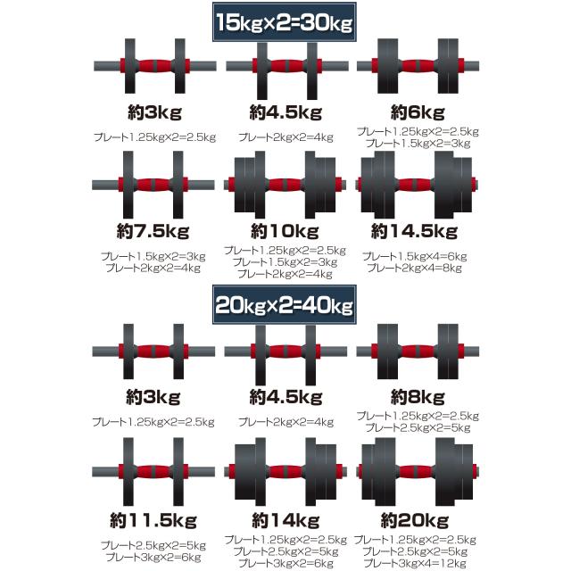 ダンベル 可変式 可変式ダンベル 15kg 2個セット 30kg ダンベルセット ダンベル 可変式 可変式ダンベル 15kg 2個セット 30kg ダンベルセット
