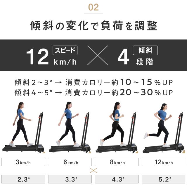 ルームランナー 電動 折りたたみ コンパクト ランニング マシーン