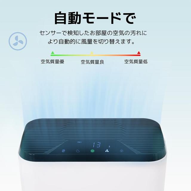 空気清浄機 ウイルス対策 PM2.5対応 花粉 ペット 省エネ モニター付き エコ におい センサー カビ対策 たばこ_3