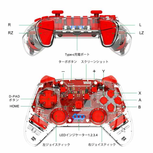 当日発送】（平日14時までのご注文) プロコン 任天堂 switch