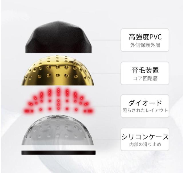 育毛キャップ 　赤色 led 育毛　育毛システム81個 育毛 ヘルメット 治療ライト 脱毛 薄毛治療 男女共用 副作用のないヘ髪の再生 超軽量 操作簡単 安全装置搭載 USB給電式　頭皮_6
