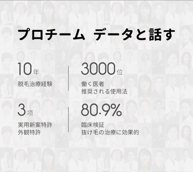 育毛キャップ 　赤色 led 育毛　育毛システム81個 育毛 ヘルメット 治療ライト 脱毛 薄毛治療 男女共用 副作用のないヘ髪の再生 超軽量 操作簡単 安全装置搭載 USB給電式　頭皮_8