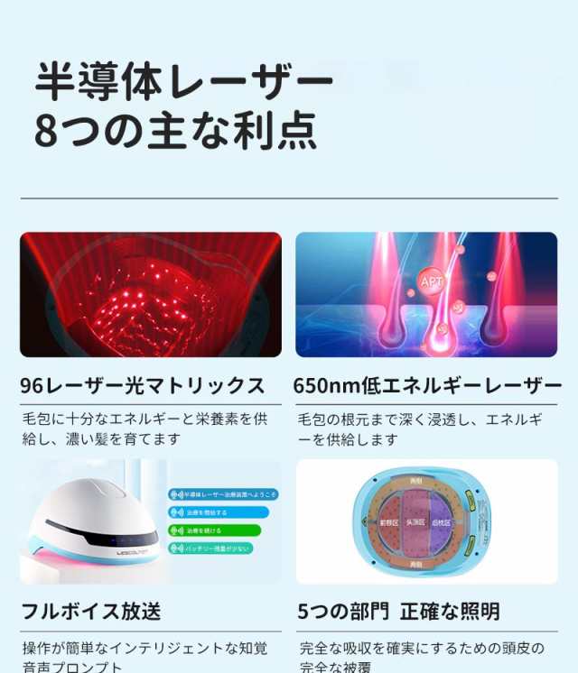 育毛ヘルメット 治療ライト 赤色 led 育毛 レーザー育毛ヘルメット