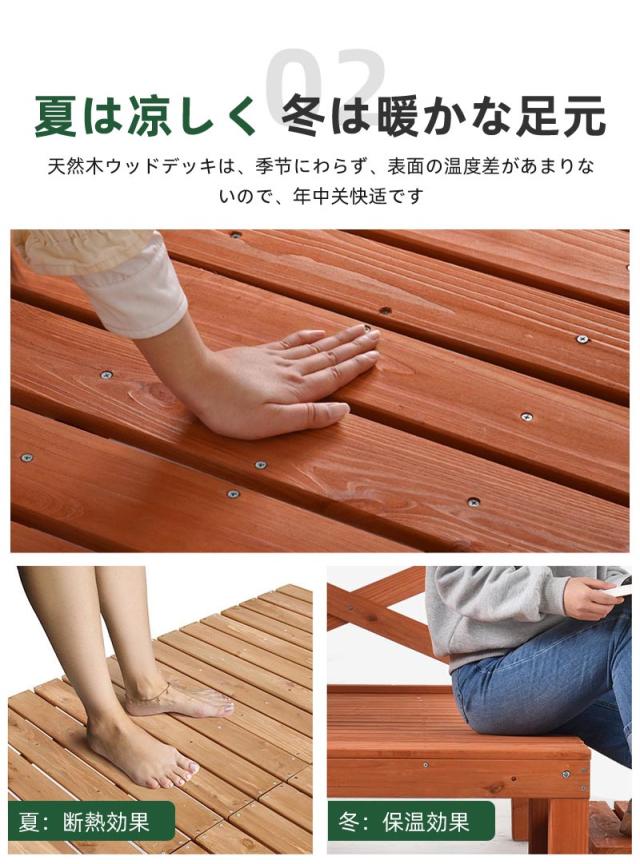 ウッドデッキ　人工木製　0.5坪　[6点セット]　ナチュラル◯　2d3f1sn　ローフェンスタイプ　A90N　3F1SN ウッドデッキ diy 人工木 置くだけ ウッドデッキ 人工木製 0.5坪 [6点セット] ナチュラル◯ 2d3h1s アイ