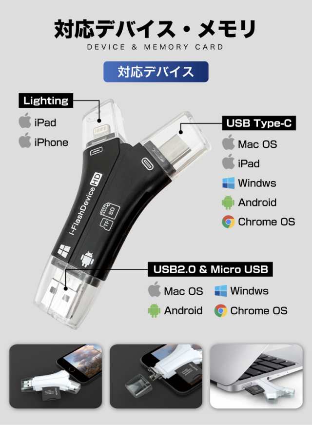 4in1 SDカードリーダー Lighting Type-c USB Micro USB マルチカードリーダー OTG機能 データ転送 容量不足  メモリー解消 ファイル管理 メモリー カードリーダー SD Micro SDカード両対応 USBカードリーダー iPhone Android パソコン  タブレット対応