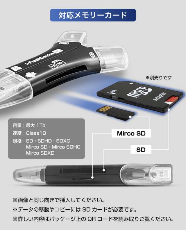 SHINPUR microSDカード 128GB ケース付き Class10 2年保証 UHS-I U3 SD