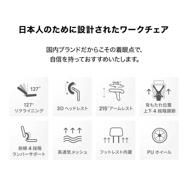 【クーポン対象外商品】ワークチェア 3Dヘッドレスト 215°アームレスト 127°リクライニング 人間工学 ランバーサポート4段階 ヘッドレスト フットレスト 足置き チェア リクライニングチェア デスクチェア オフィスチェア 椅子_5