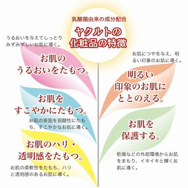 11/14リニューアル発売】ヤクルト パラビオ6 ACミルク1