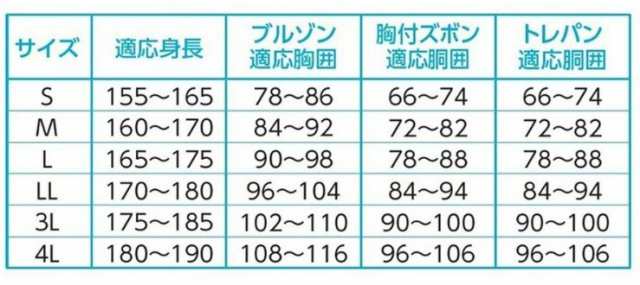 【上下別売り】メンズ 日本製 かっこいい 水産合羽 漁師用 レインウェア マリンズボン 弘進ゴム プロエックスα 胸付きズボン