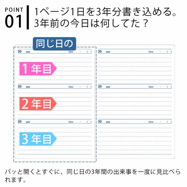 アーティミス ARTIMIS 3年 日記帳 星座 b6 DP3-SE 日記 3年 日誌 手帳 連用日記 育児日記 交換日記 3年連用ダイアリー  ベビーダイアリー の通販はau PAY マーケット - 雑貨ショップドットコム