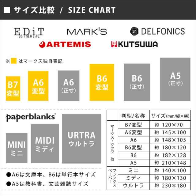 手帳 2023 年 家族+家計簿付き手帳 限定生産 B6 クツワ 12月始まり 月曜始まり ウィークリー マンスリー スケジュール帳 大人かわいい  おの通販はau PAY マーケット - 雑貨ショップドットコム