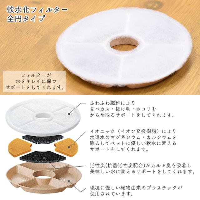 GEX　ピュアクリスタル　セラモ　1.8L　ホワイト / ブルー　犬猫兼用　自動給水器　USB電源　フィルター式　循環式　給水器　シンプル　おしゃれ　ジェックス_12