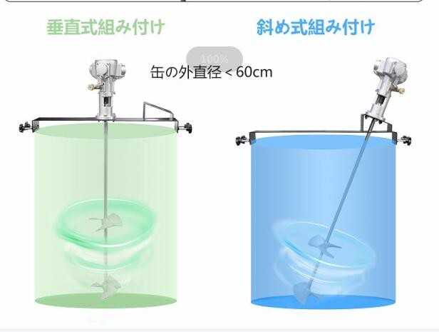 ペイントミキサー パワーミキサー 空気圧攪拌機 エアペイントカクハン