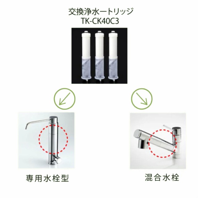 Panasonic 浄水器カートリッジ パナソニック TK-CK40C3 交換用浄水カートリッジ TK-CK40C1 水栓型浄水器カートリッジ  ３本入対応機種 TK