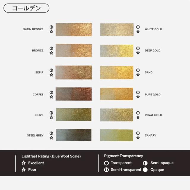 エッチャー(Etchr) パールセント 固形水彩絵具 12色セット ハーフパン (ゴールデン 275249/バーサタイル 275250)_5
