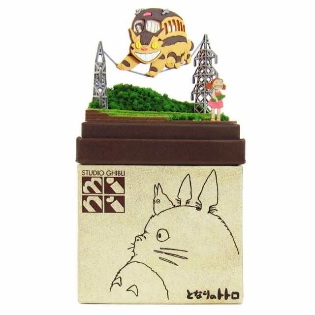 さんけい みにちゅあーとキット nonscale スタジオジブリmini さんけい みにちゅあーとキット nonscale スタジオジブリmini