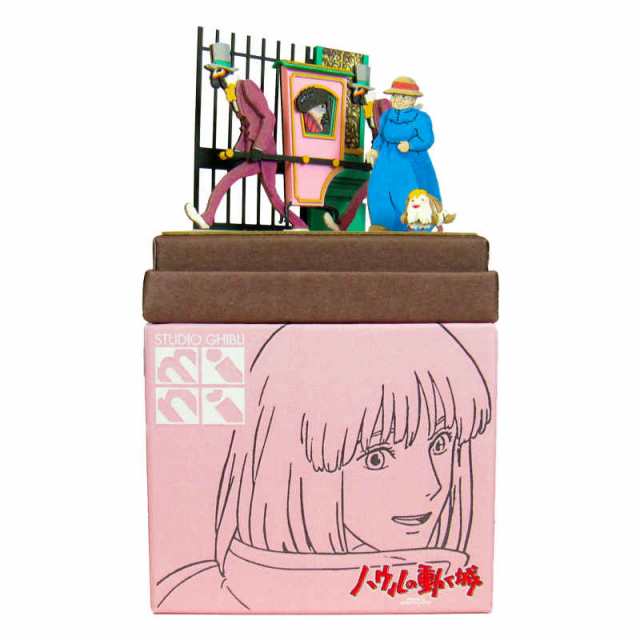 さんけい みにちゅあーとキット nonscale スタジオジブリmini さんけい みにちゅあーとキット nonscale スタジオジブリmini