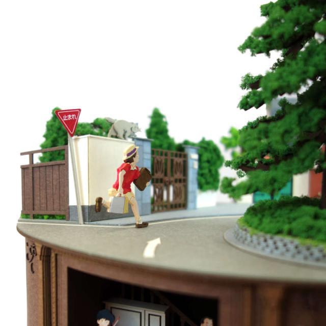 さんけい みにちゅあーとキット nonscale スタジオジブリ作品