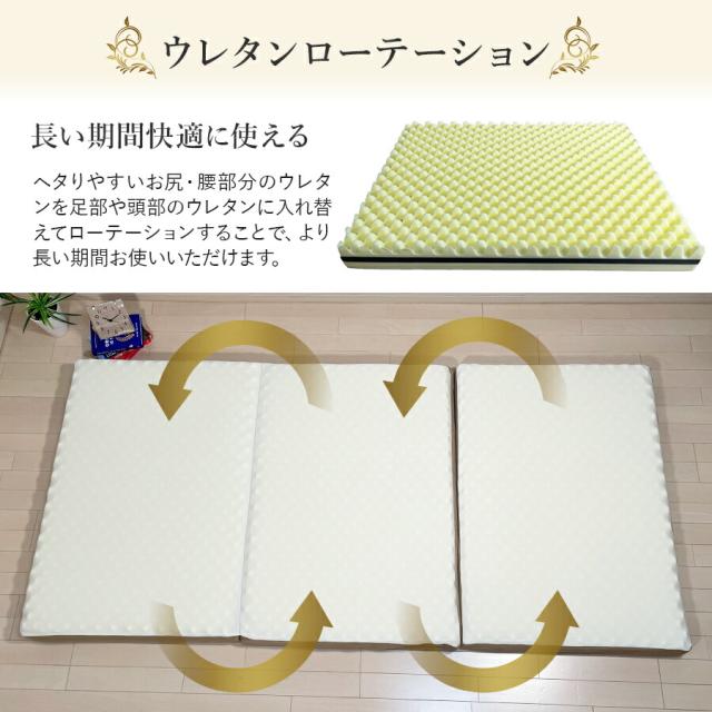 【2大特典付】 西川 マットレス スリーププレミアム 三つ折り ダブル 140×200×9cm 最新モデル 保証付 日本製ウレタン 洗える側生地 165ニュートン(旧 100NT ) SLEEP PREMIUM 敷き布団 18ヶ所の エアー ホール 3層ウレタン 圧縮梱包 高反発 高弾性 【2大特典付】 西川 マットレス スリーププレミアム 三つ折り ダブル 140×200×9cm 最新モデル 保証付 日本製ウレタン 洗える側生地 165ニュートン(旧 100NT ) SLEEP PREMIUM 敷き布団 18ヶ所の エアー ホール 3層ウレタン 圧縮梱包 高反発 高弾性
