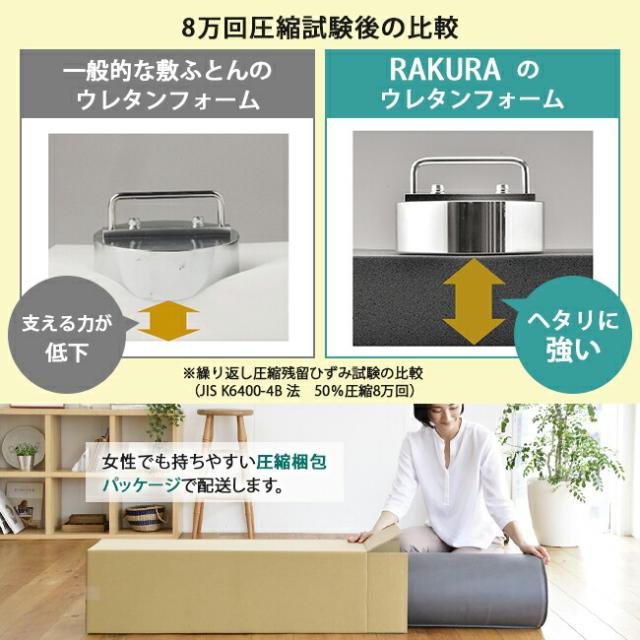 西川 ラクラ シングル 丸巻き ゴールド 敷布団 マットレス 2460-10631 体圧分散 幅97cm 97×200×9cm rakura YA1001 点で支える 敷きふとん 圧縮梱包 シルバーもあり 延べ 丸巻き 健康敷き布団 旧 ( スヤラ SUYARA suyara )_6