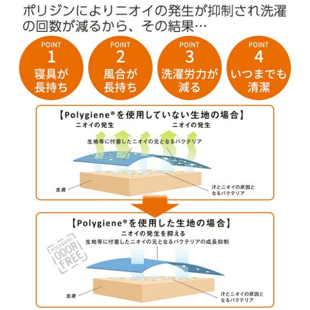 在庫処分 ダニ ハウスダスト 対策 SNフレッシュプロ 敷きふとんカバー シングル ロング 昭和西川 22402-21090  105×215cm アレルギー 物質吸着 ポリジン加工 抗菌防臭加工_9