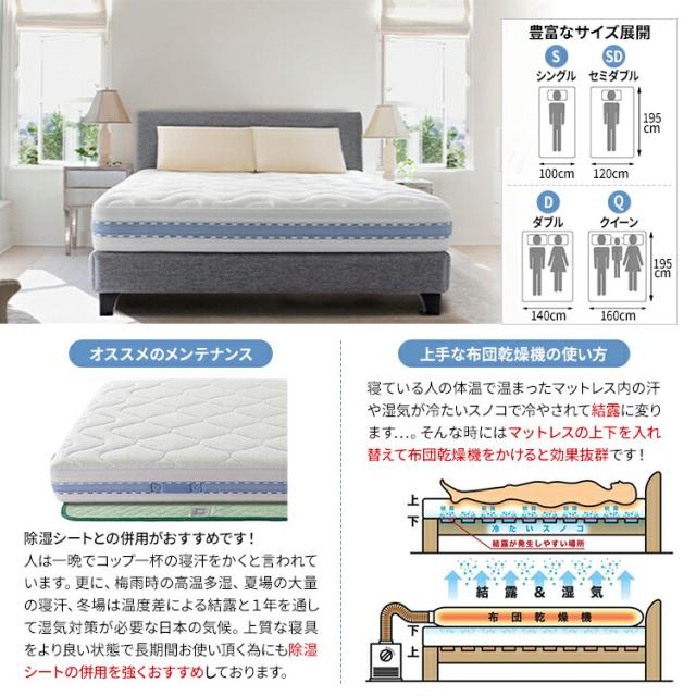 マニフレックス オクラホマ クイーン 正規店/12年付 ベッドマットレス 厚み23 イタリア製 体圧分散 マットレス oklahoma Qサイズ_9
