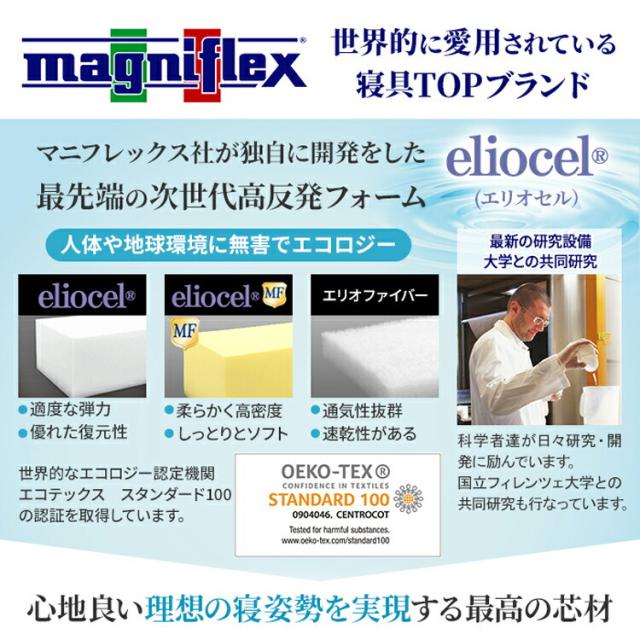 マニフレックス オクラホマ クイーン 正規店/12年付 ベッドマットレス 厚み23 イタリア製 体圧分散 マットレス oklahoma Qサイズ_2