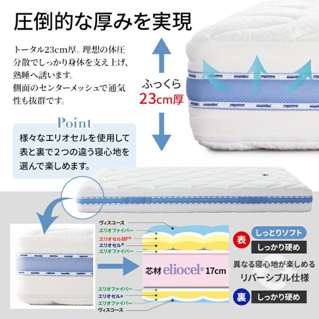 マニフレックス オクラホマ クイーン 正規店/12年付 ベッドマットレス 厚み23 イタリア製 体圧分散 マットレス oklahoma Qサイズ_4