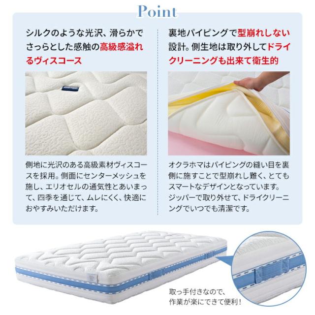 マニフレックス オクラホマ クイーン 正規店/12年付 ベッドマットレス 厚み23 イタリア製 体圧分散 マットレス oklahoma Qサイズ_6