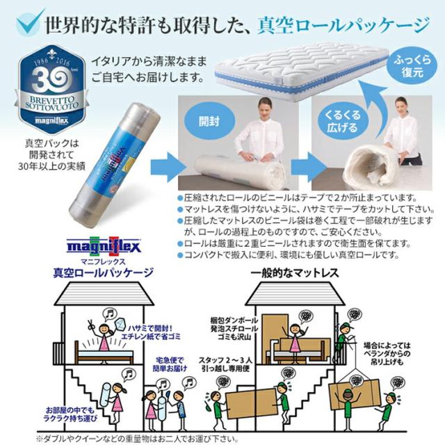 マニフレックス オクラホマ クイーン 正規店/12年付 ベッドマットレス 厚み23 イタリア製 体圧分散 マットレス oklahoma Qサイズ_8